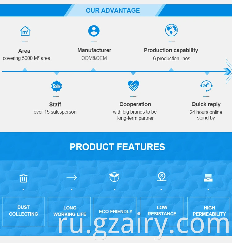 HEPA воздушная краска остановка напольная краска Tist Filter для распылительной кабины